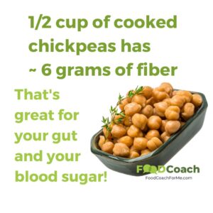chickpea fiber facts with a side dish of cooked chickpeas